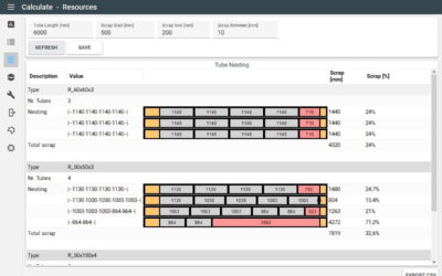 Wat is nesting software? Wij leggen het je uit